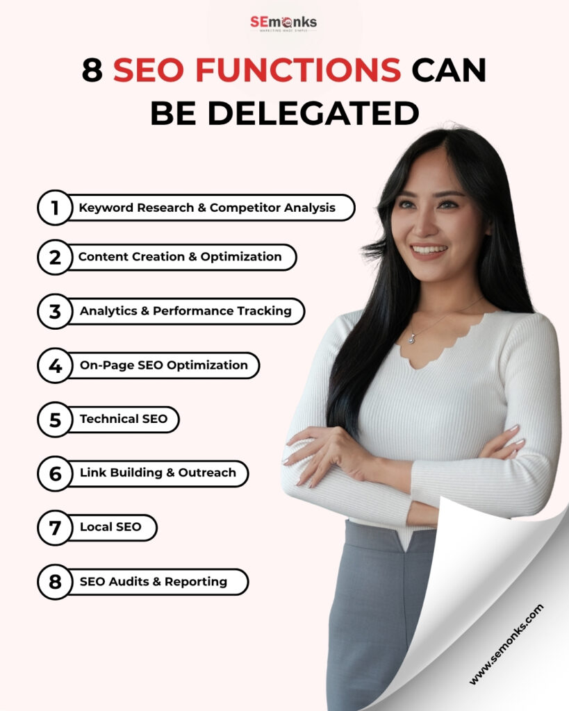 SEO Functions Can Be Delegated