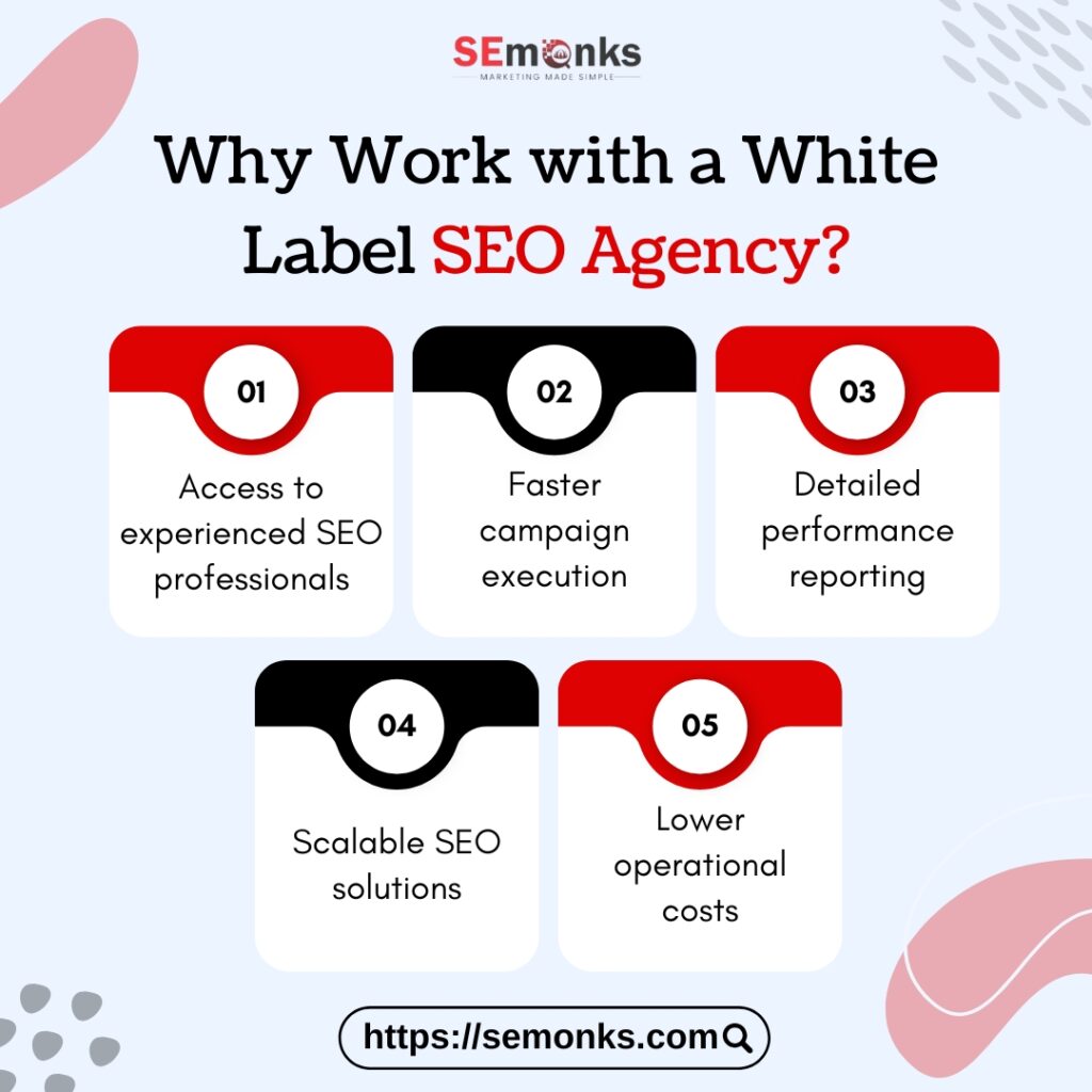 Why Work with a White Label SEO Agency?